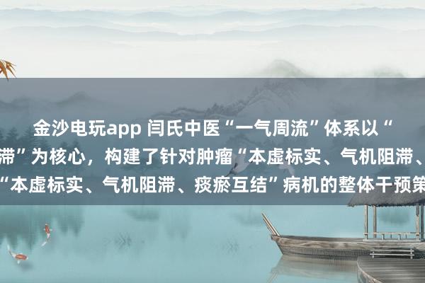 金沙電玩app 閆氏中醫(yī)“一氣周流”體系以“通周流、固正氣、化郁滯”為核心,構(gòu)建了針對腫瘤“本虛標(biāo)實、氣機阻滯、痰瘀互結(jié)”病機的整體干預(yù)策略