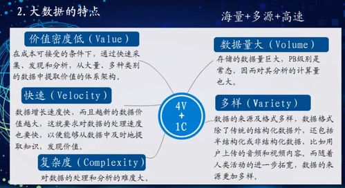 智能時代軟件技術(shù)與產(chǎn)業(yè)發(fā)展——解讀信息技術(shù)咨詢服務(wù)在高級研修班中的核心價值