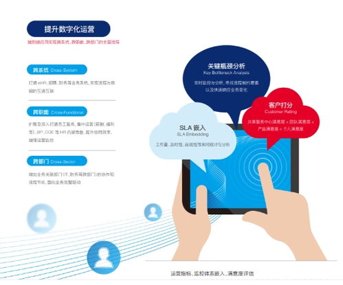 佩企信息助力萬達集團HR共享服務中心順利上線