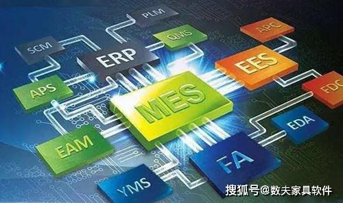 車間MES系統(tǒng) 核心功能、顯著優(yōu)勢(shì)與信息技術(shù)開發(fā)要點(diǎn)